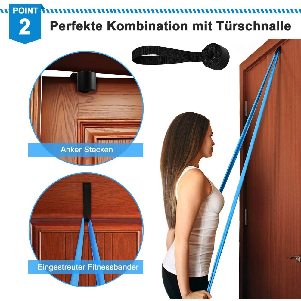1 Sizes 1.5M 3PCS BandsResista - Crossfit Training Gear avis et prix