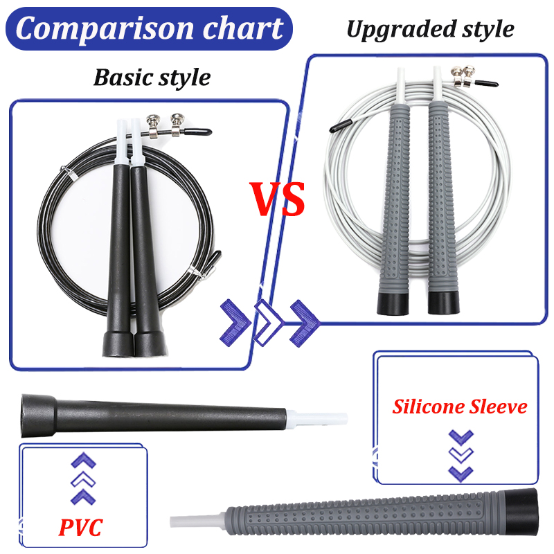 Silicone Handle Jump Rope Fitn - Crossfit Training Gear avis et prix