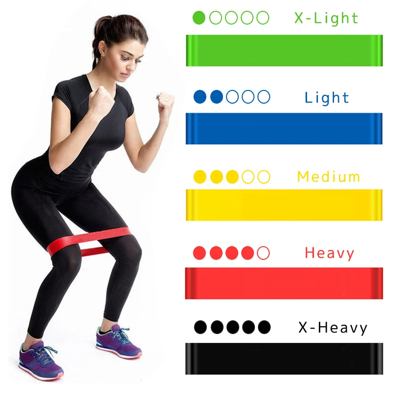 Portable Fitness Workout Equip - Crossfit Training Gear avis et prix